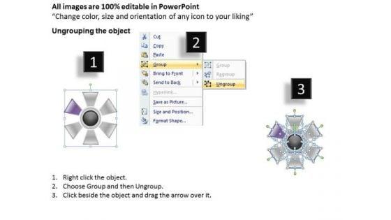 international_marketing_concepts_process_6_stages_circular_manner_business_level_strategy_2.jpg