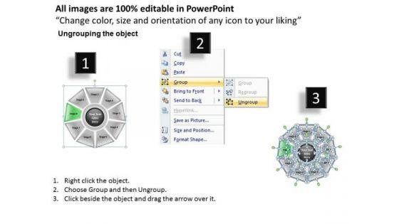 internet_business_strategy_demonstration_of_process_ppt_execution_2.jpg