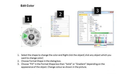 internet_business_strategy_demonstration_of_process_ppt_execution_3.jpg