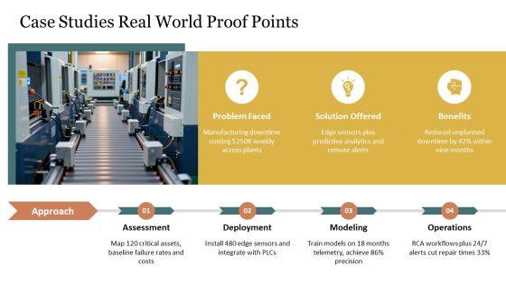 Internet Of Things Business Models PPT Sample VM