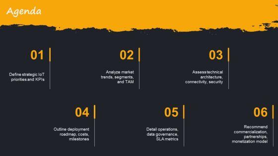 Internet Of Things PPT Information VM
