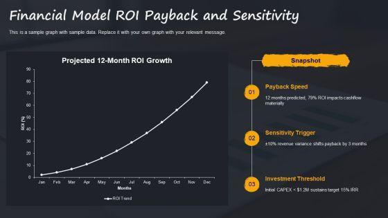 Internet Of Things PPT Information VM