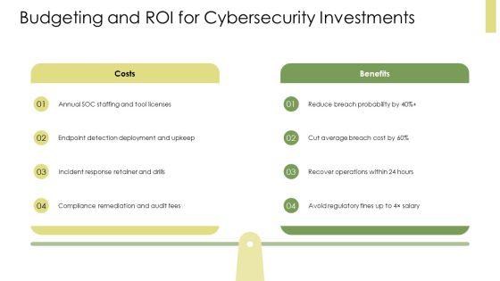 Internet Safety PPT Presentation VM