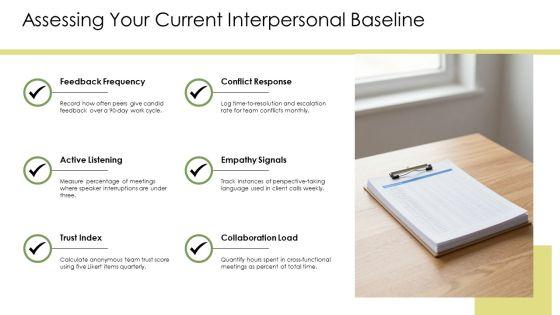 Interpersonal Skills Slides PPT Presentation VM