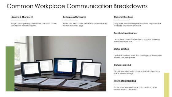 Interpersonal Skills Slides PPT Presentation VM