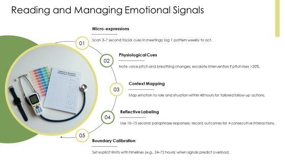 Interpersonal Skills Slides PPT Presentation VM