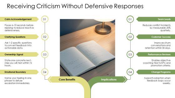 Interpersonal Skills Slides PPT Presentation VM