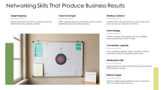 Interpersonal Skills Slides PPT Presentation VM