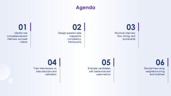Interview Questions PPT Structure VM