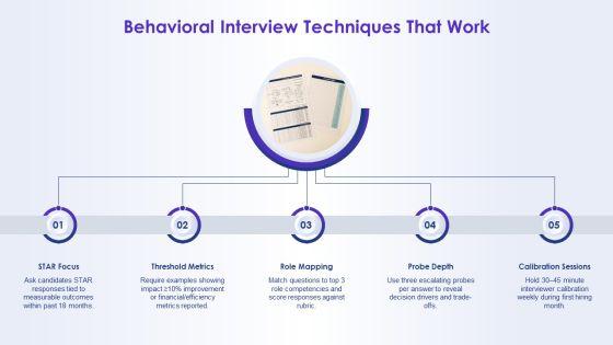 Interview Questions PPT Structure VM