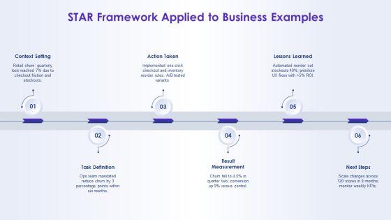 Interview Questions PPT Structure VM