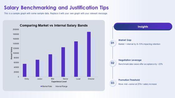 Interview Questions PPT Structure VM