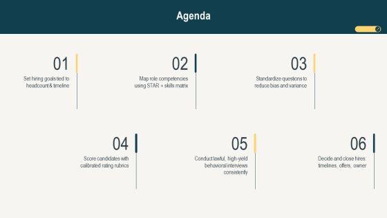 Interview Training For Hiring Managers PPT Designs VM