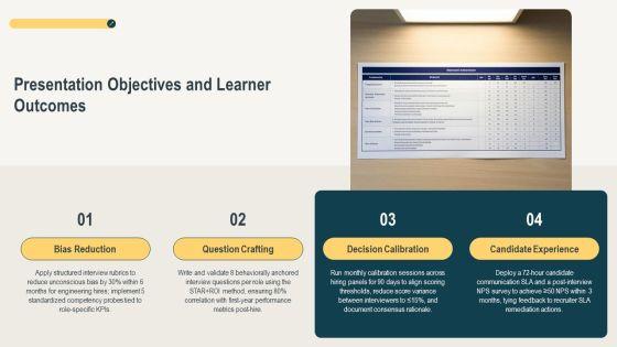 Interview Training For Hiring Managers PPT Designs VM
