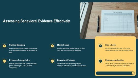 Interview Training For Hiring Managers PPT Designs VM