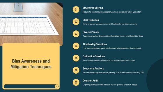 Interview Training For Hiring Managers PPT Designs VM