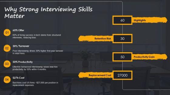 Interviewing Skills PPT Structure VM