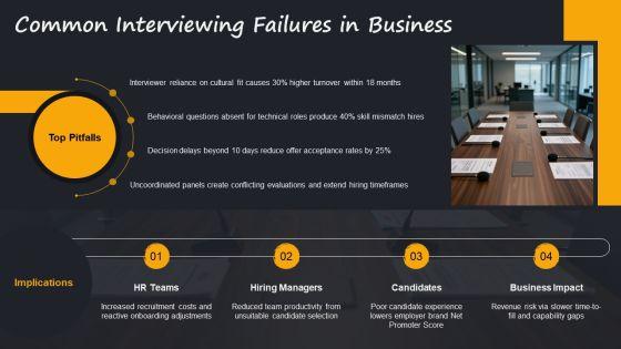 Interviewing Skills PPT Structure VM