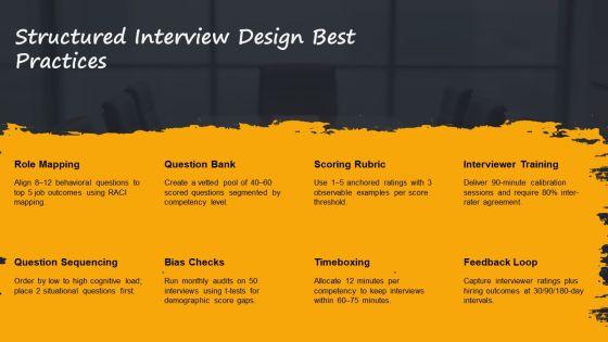 Interviewing Skills PPT Structure VM