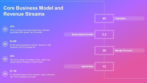 Introduce Company Profile For Corporate Identity PPT Structure VM