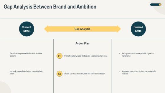Introduce Yourself For Personal Branding PPT Template VM
