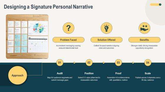 Introduce Yourself For Personal Branding PPT Template VM