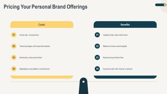 Introduce Yourself For Personal Branding PPT Template VM