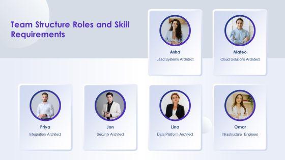 Introduce Yourself Job Application For System Architecture PPT Example VM