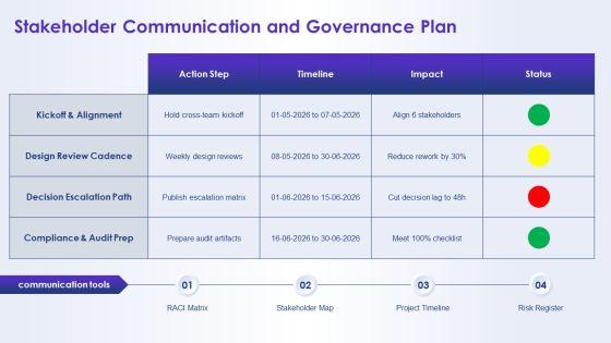 Introduce Yourself Job Application For System Architecture PPT Example VM