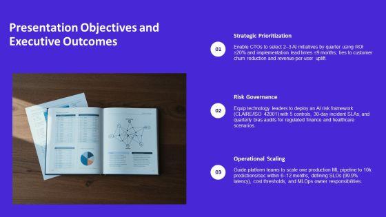 Introduction To Artificial Intelligence For Technology Leadership PPT Designs VM