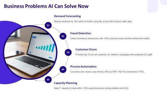 Introduction To Artificial Intelligence For Technology Leadership PPT Designs VM