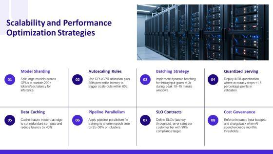 Introduction To Artificial Intelligence For Technology Leadership PPT Designs VM