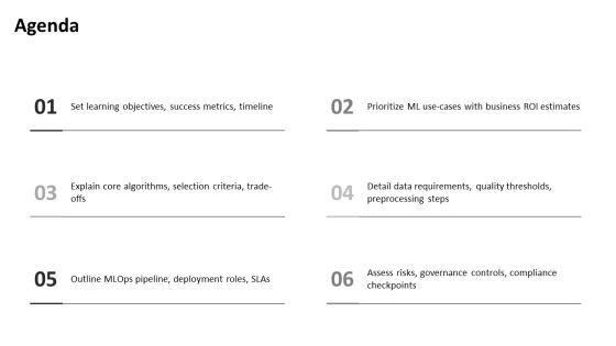 Introduction To Machine Learning PPT Guidelines VM