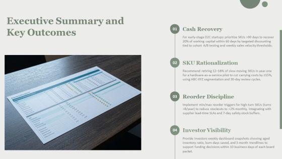 Inventory Aging Dashboard To Track For Startup Ideation PPT Graphics VM