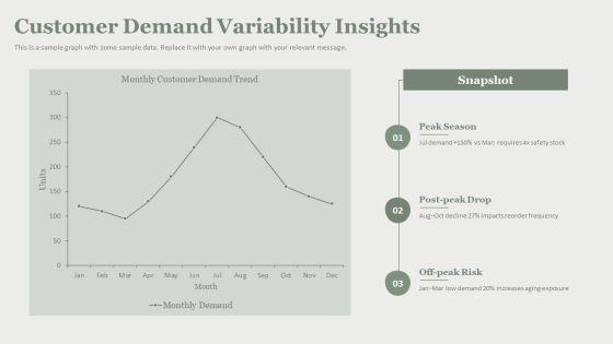 Inventory Aging Dashboard To Track For Startup Ideation PPT Graphics VM