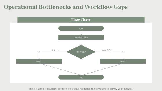 Inventory Aging Dashboard To Track For Startup Ideation PPT Graphics VM