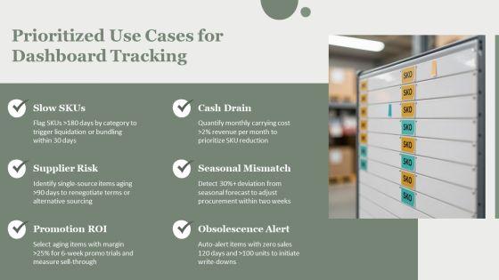 Inventory Aging Dashboard To Track For Startup Ideation PPT Graphics VM