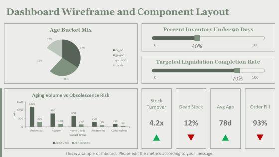 Inventory Aging Dashboard To Track For Startup Ideation PPT Graphics VM