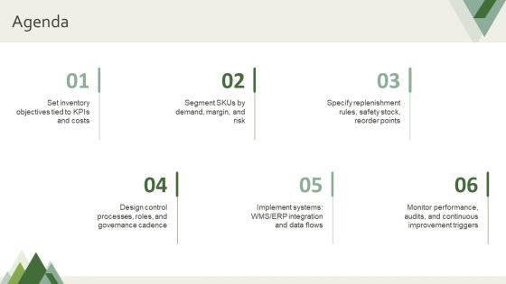 Inventory Control Plan PPT Structure VM