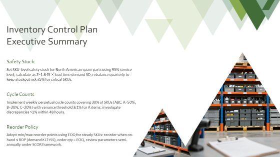 Inventory Control Plan PPT Structure VM
