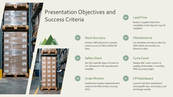 Inventory Control Plan PPT Structure VM