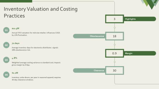 Inventory Control Plan PPT Structure VM