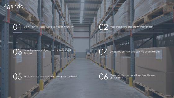 Inventory Flow Chart For Retail Inventory Control PPT Template VM