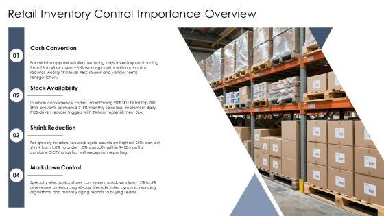 Inventory Flow Chart For Retail Inventory Control PPT Template VM