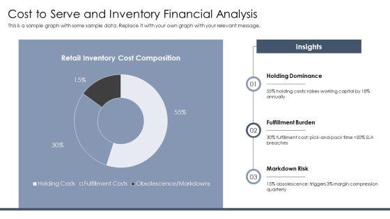 Inventory Flow Chart For Retail Inventory Control PPT Template VM