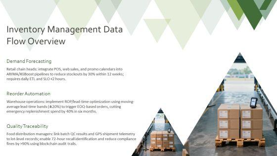 Inventory Management Data Flow Diagram PPT Graphics VM