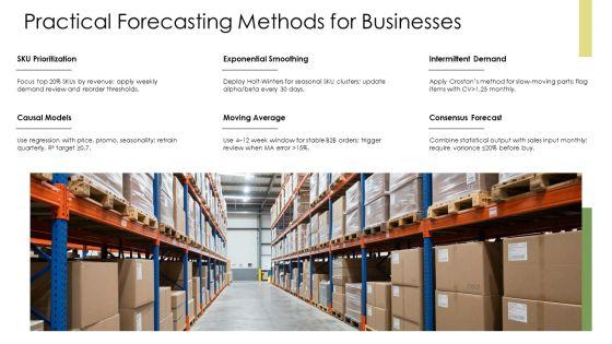 Inventory Planning And Control PPT Presentation VM