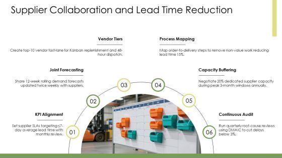Inventory Planning And Control PPT Presentation VM