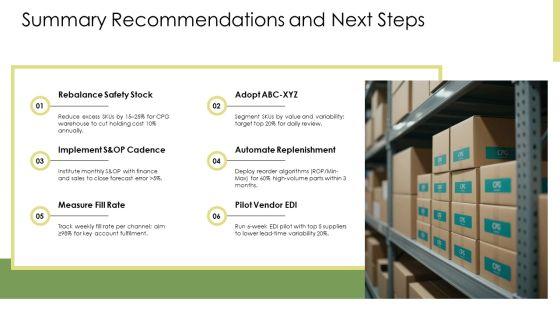 Inventory Planning And Control PPT Presentation VM