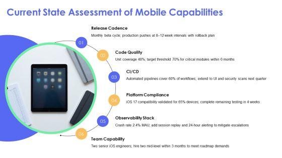 Ios Development Roadmap PPT PowerPoint VM